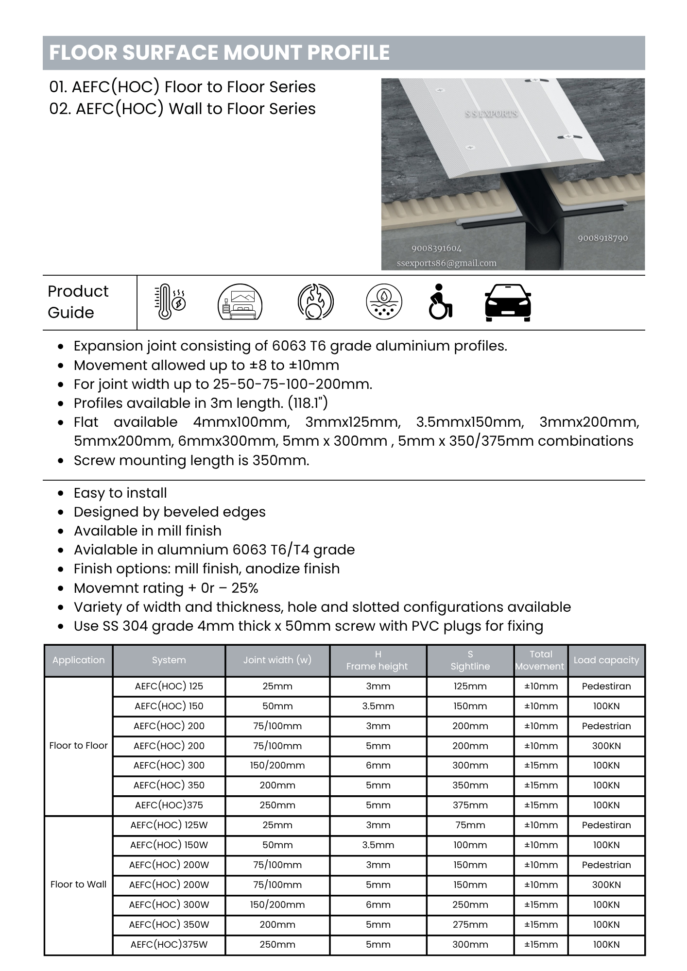 Floor Surface Mount Profile